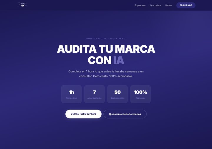 Vista previa: Auditá tu marca con IA en 1 hora